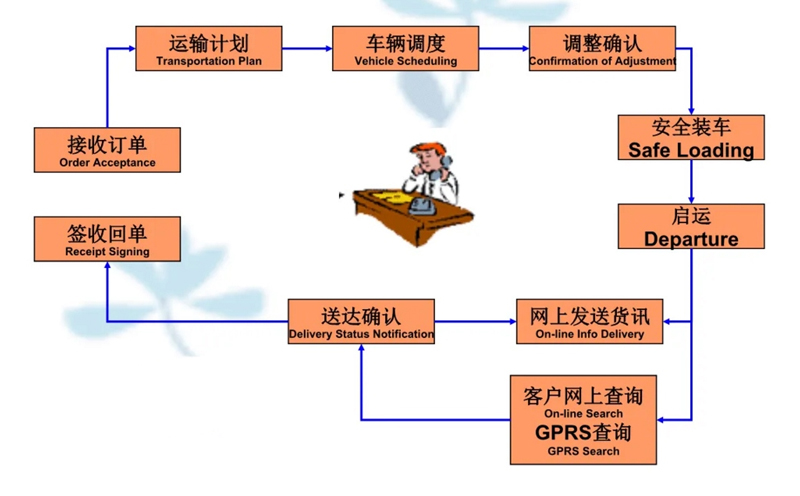 苏州到射洪搬家公司-苏州到射洪长途搬家公司